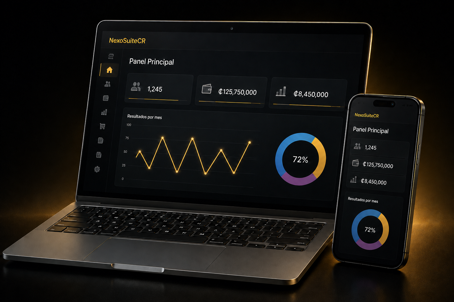 Laptop y teléfono móvil mostrando el panel empresarial oscuro de NexoSuiteCR